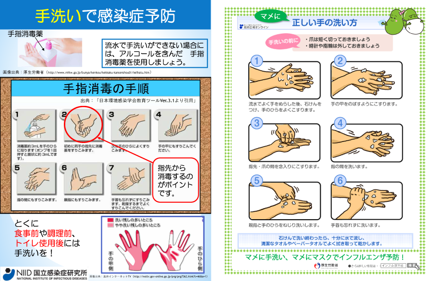 手指消毒・手洗いの方法