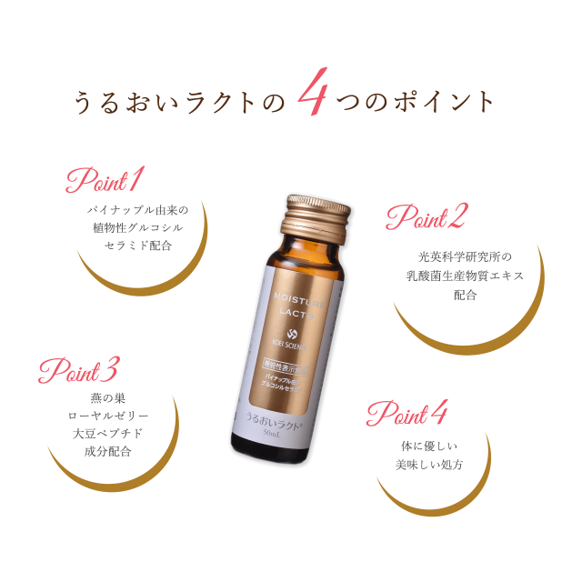 うるおいラクトの4つの特徴